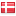 sctib.dk hosted country